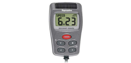 Wireless Multi Remote Display