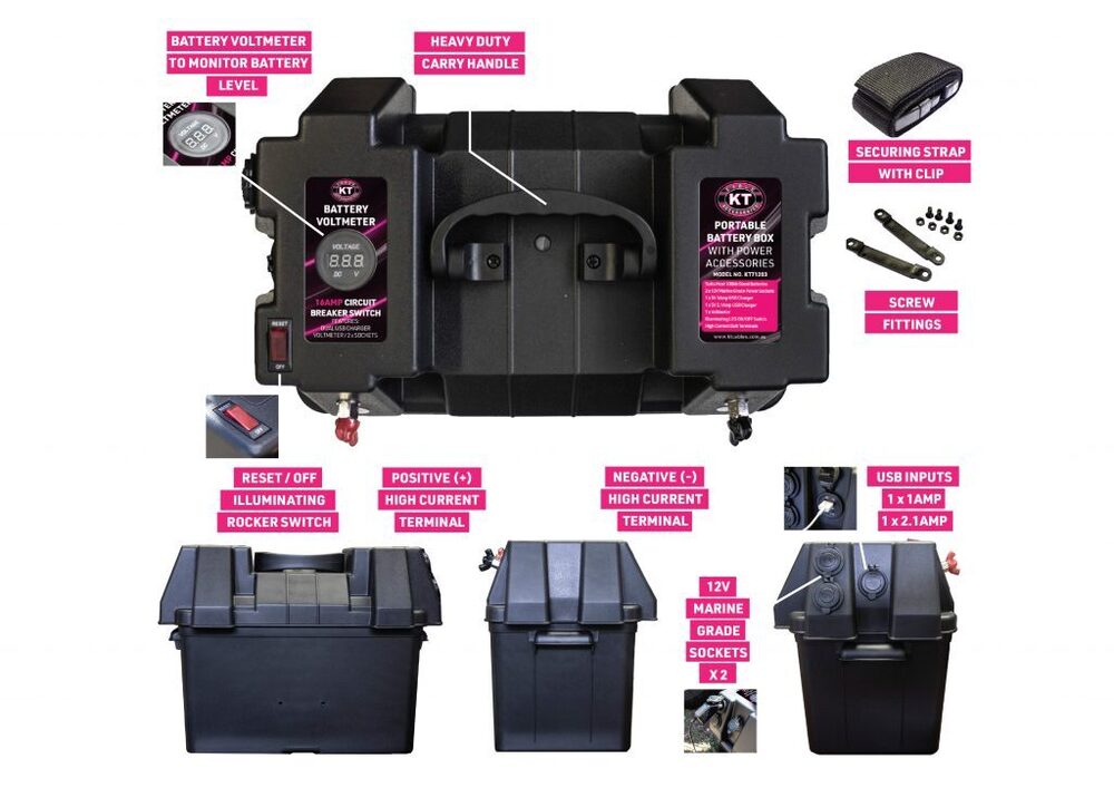 Portable Battery Box Volt & Power