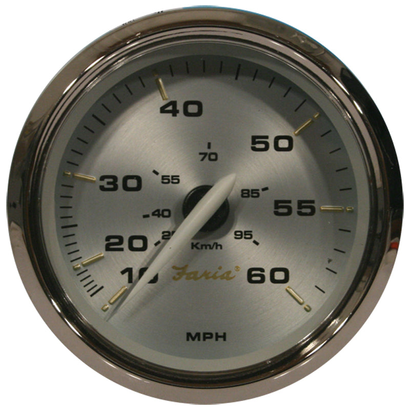 Kronos 4" Speedo 60 mph