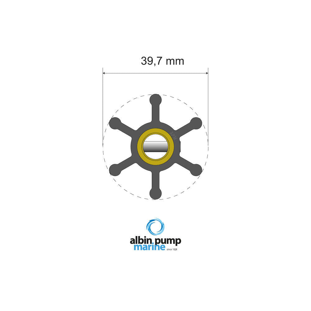 Premium Impeller kit PN 06-01-003