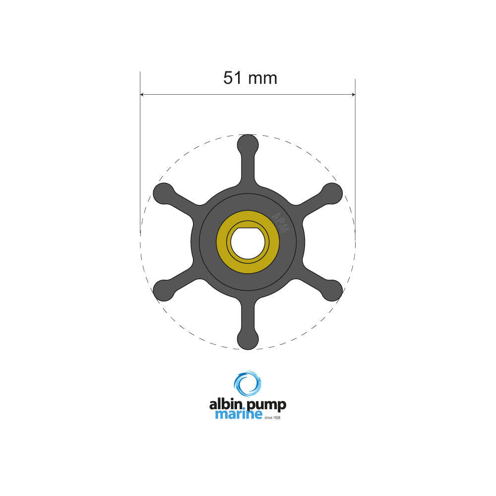 Premium Impeller kit PN 06-01-008
