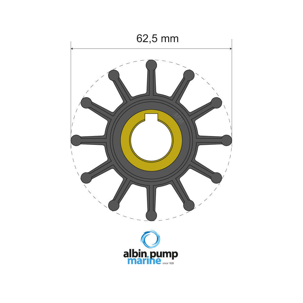 Premium Impeller kit PN 06-01-015