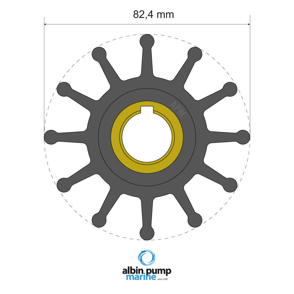 Premium Impeller PN 06-02-025
