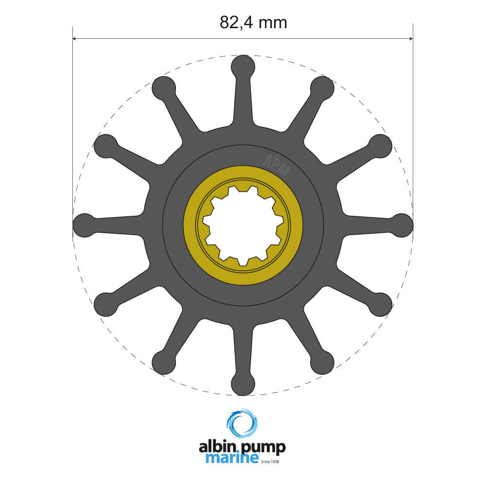 Premium Impeller PN 06-02-026