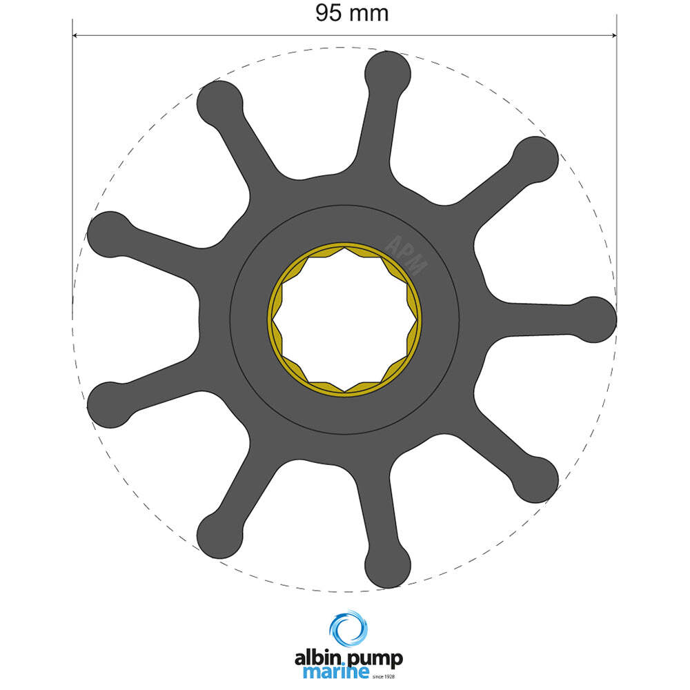 Premium Impeller PN 06-02-027