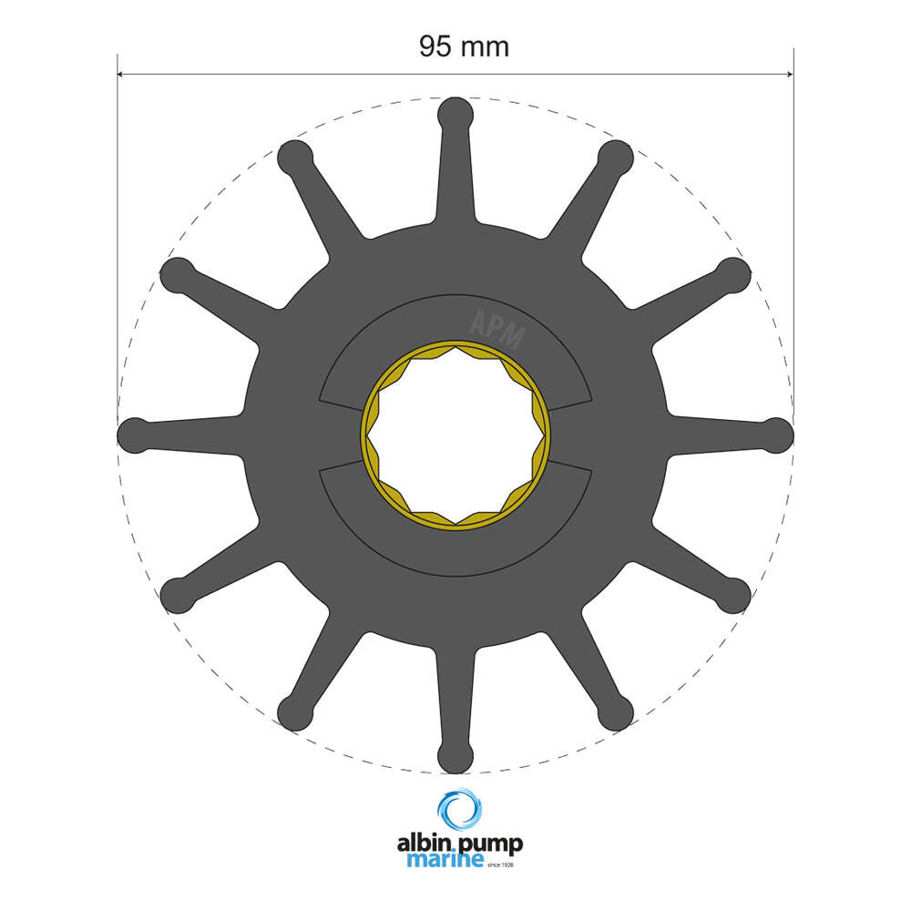 Premium Impeller PN 06-02-028