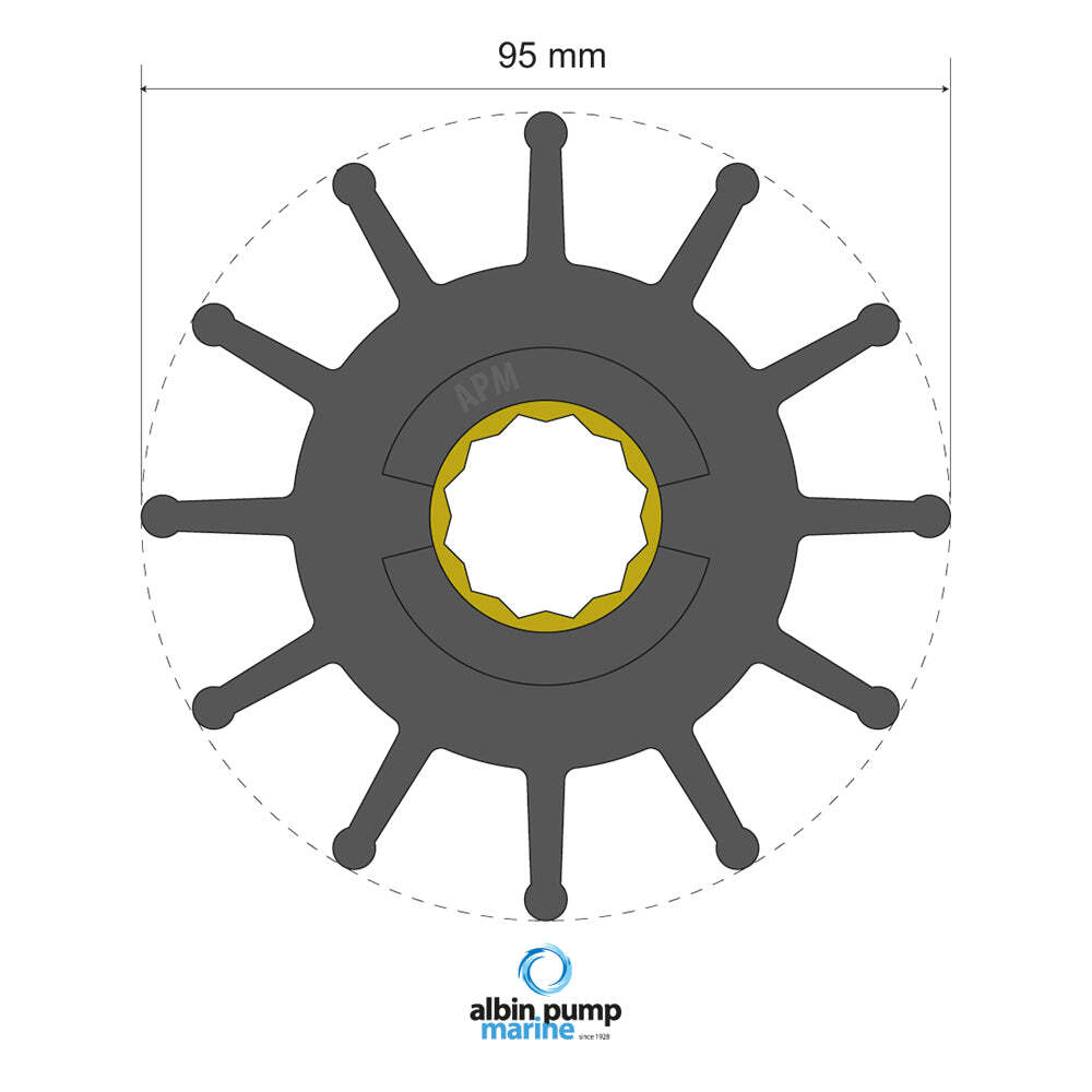 Premium Impeller PN 06-02-031