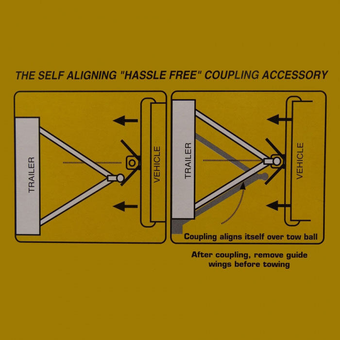 CoupleMate Hitch Guide And Lock