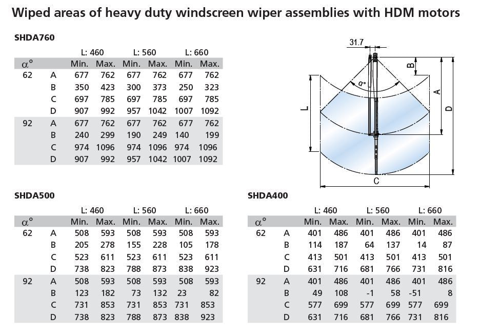 Vetus HD Wiper Motor