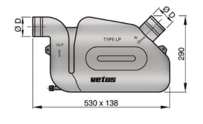 Vetus Waterlock
