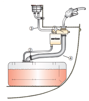 Fuel Splash Preventer