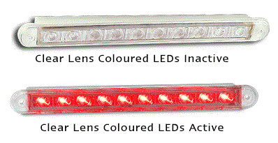 Single Function Lamp  - Red - 235 Series