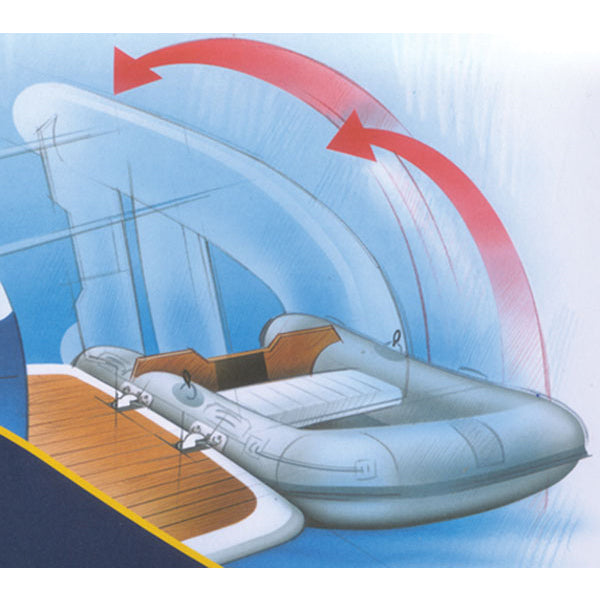 Snap Davit Kit